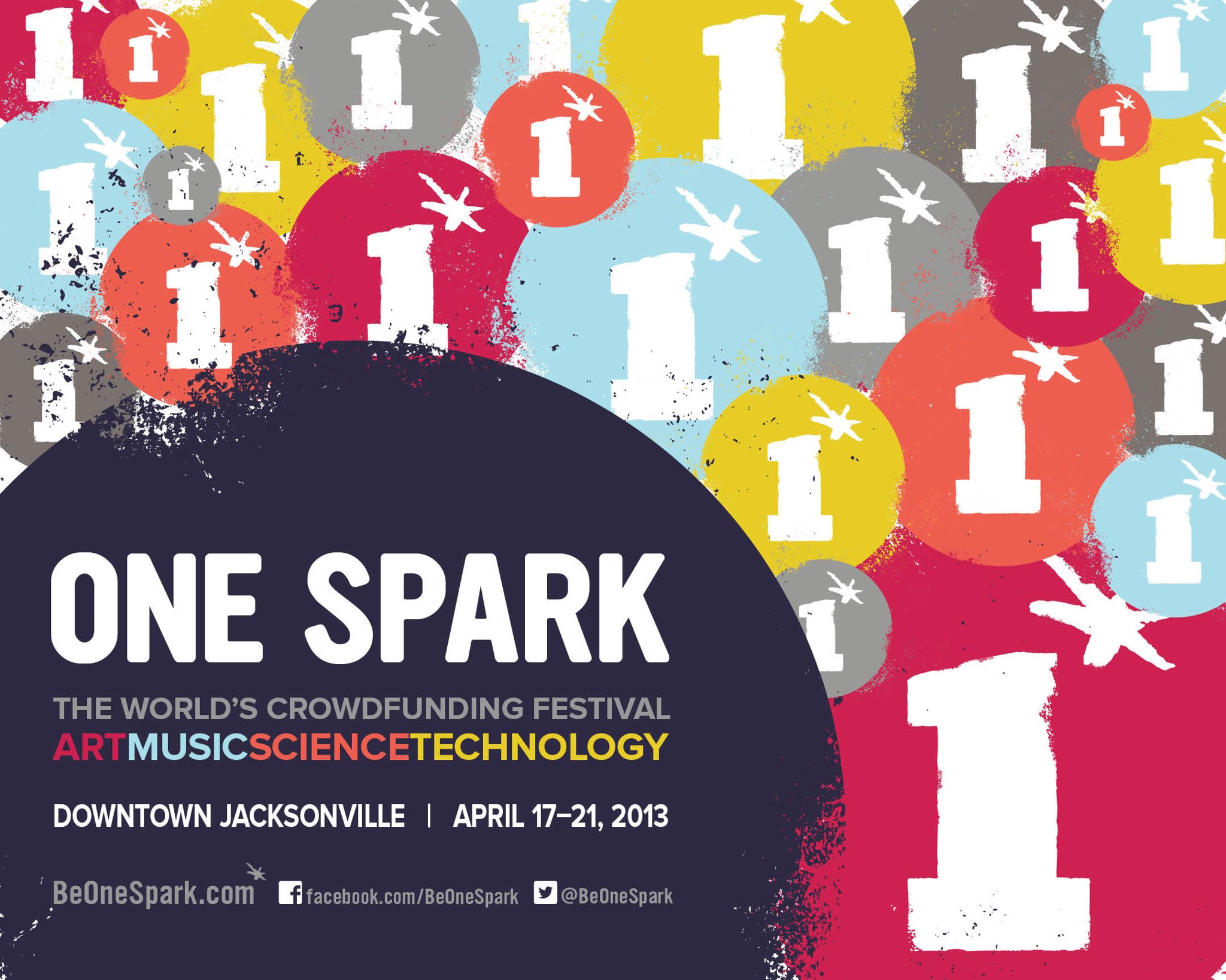 Our Visit to One Spark